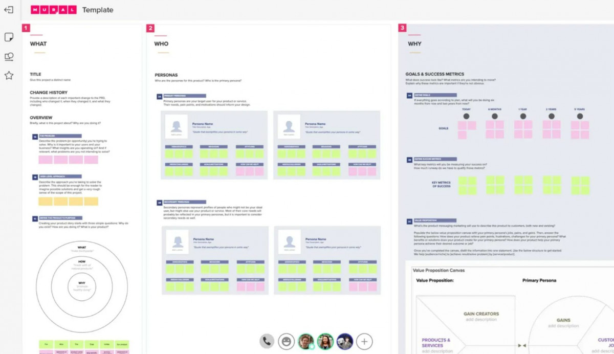 How To Write a Product Requirements Document (PRD): Example and ...