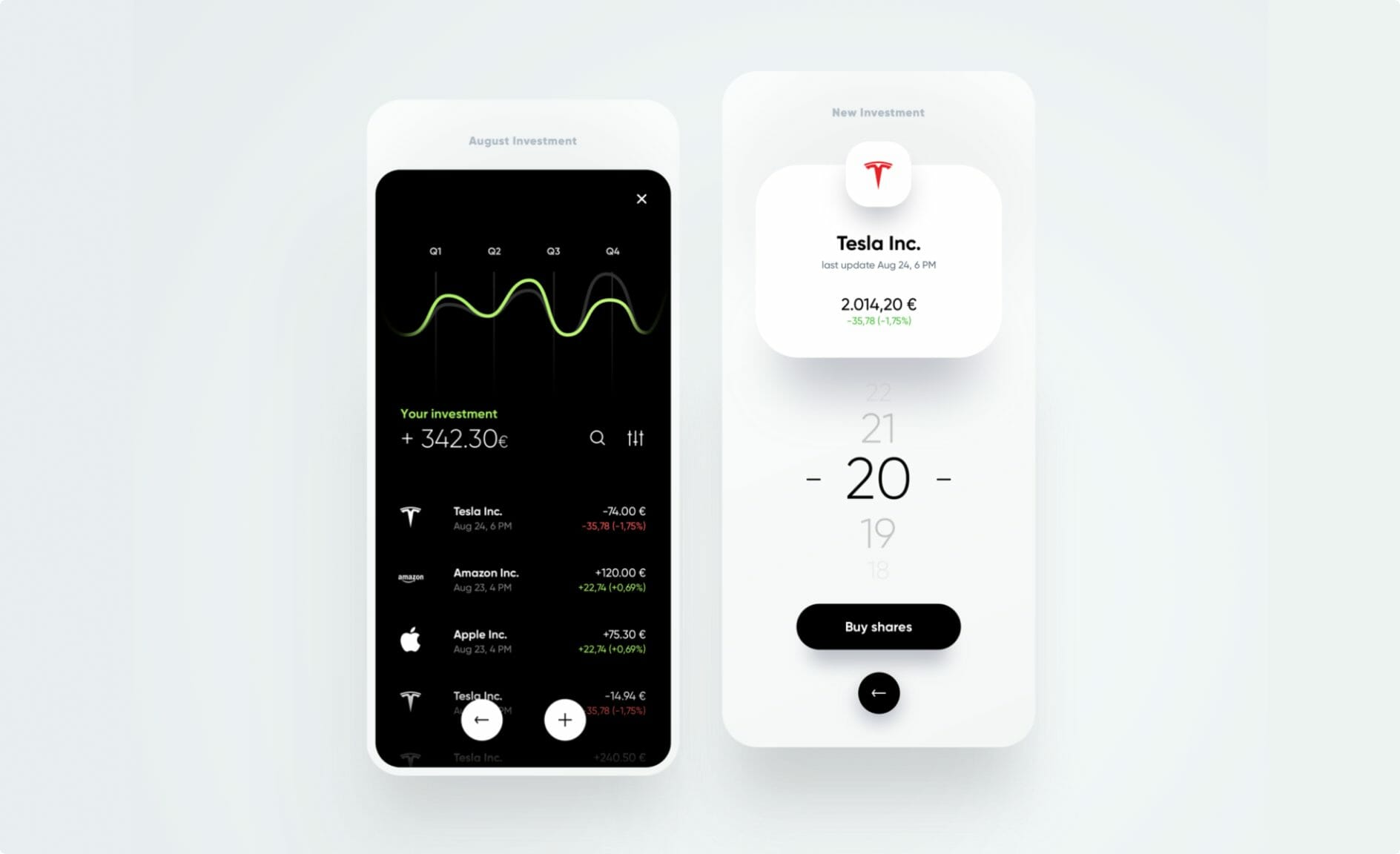 Automotive Software Development Services 2