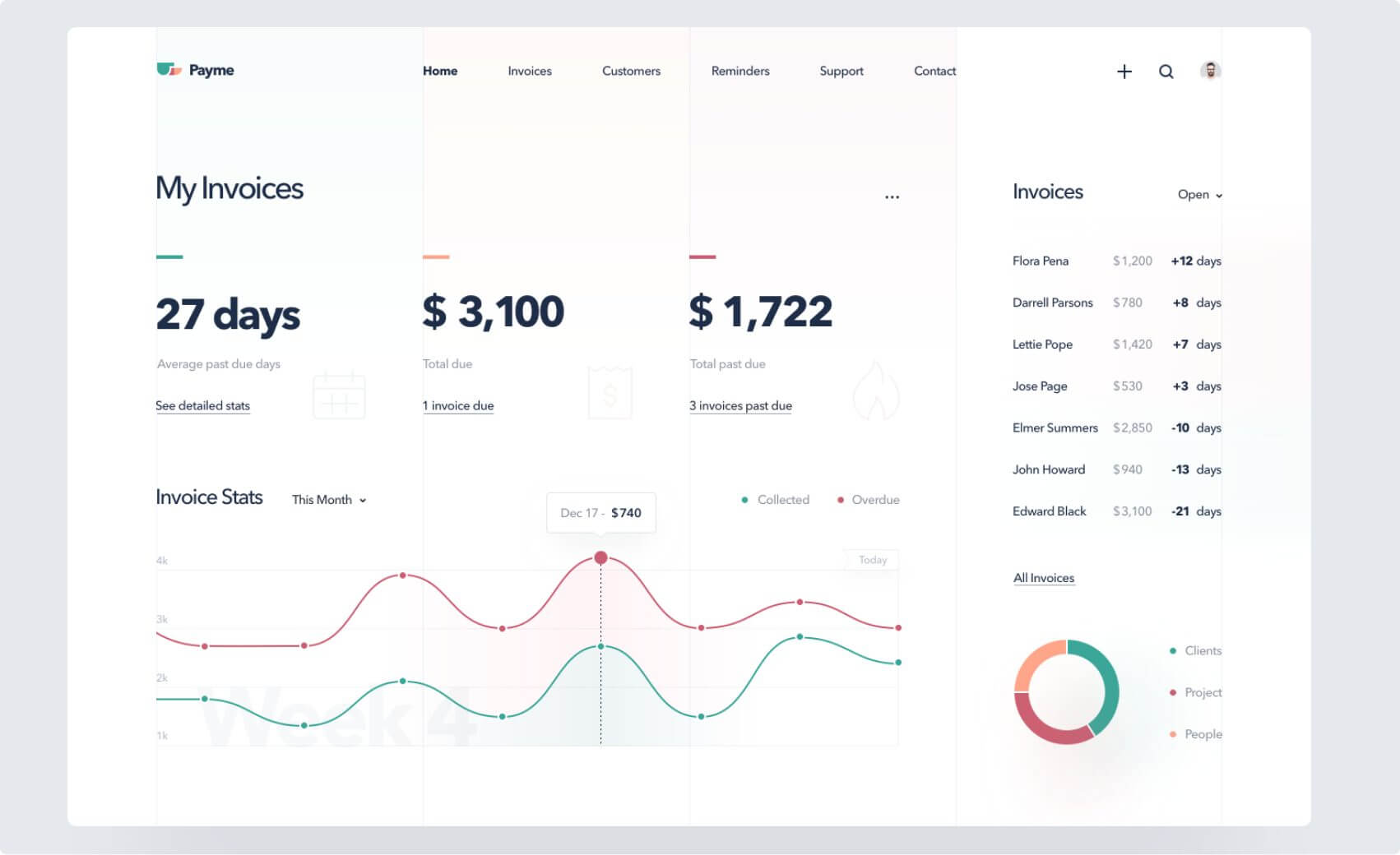 UI/UX Design and Development 1