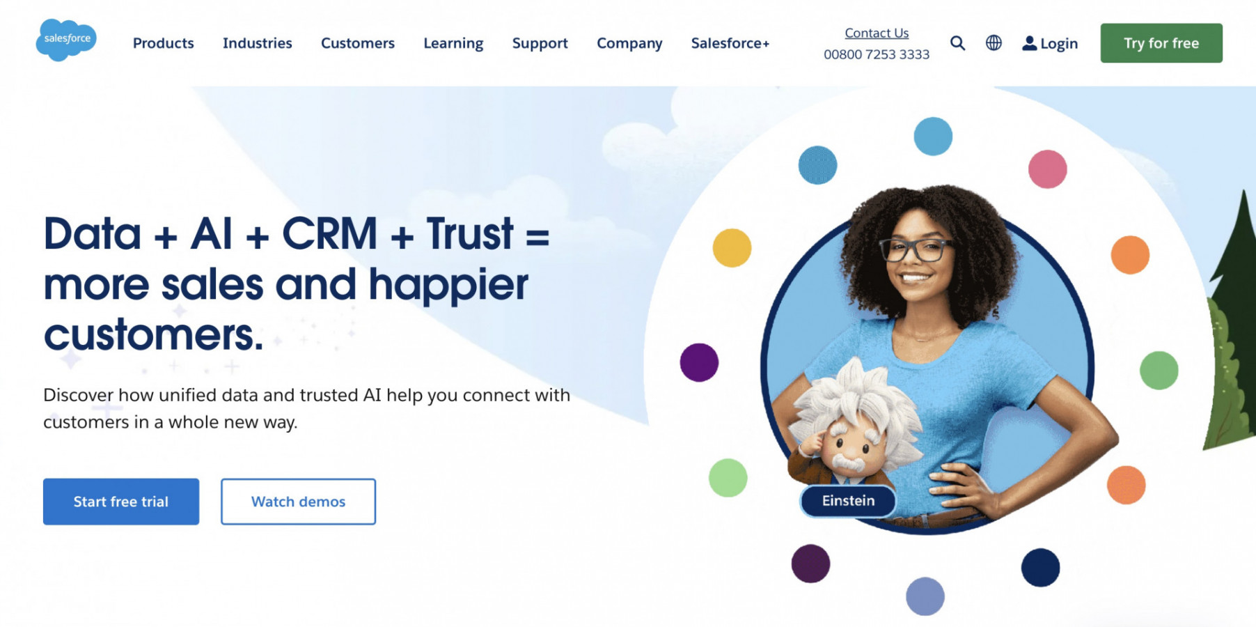 Best B2B Website Design Examples | Fireart