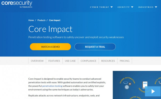 10 Best Penetration Testing Tools | Fireart Studio