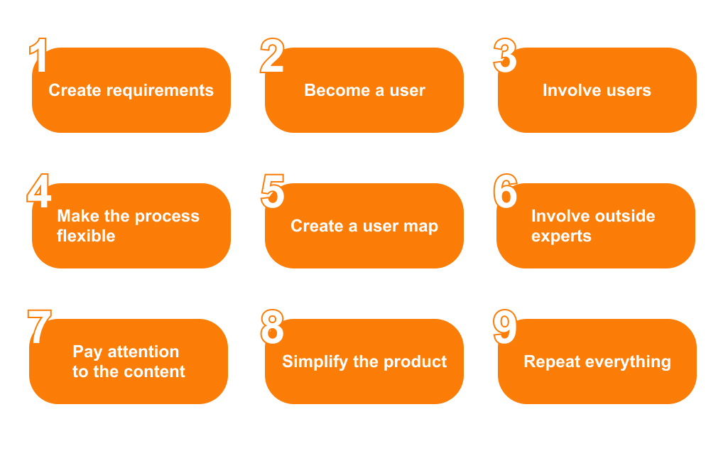 9 Key Principles of User-Centered Design 7