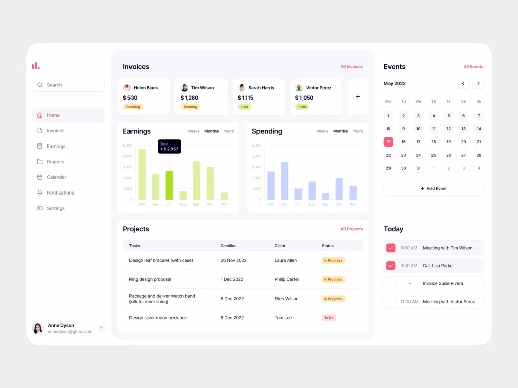 Example of digital solution from Fireart to optimize business operations