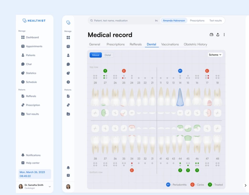 Medical App Development Process | Fireart Studio