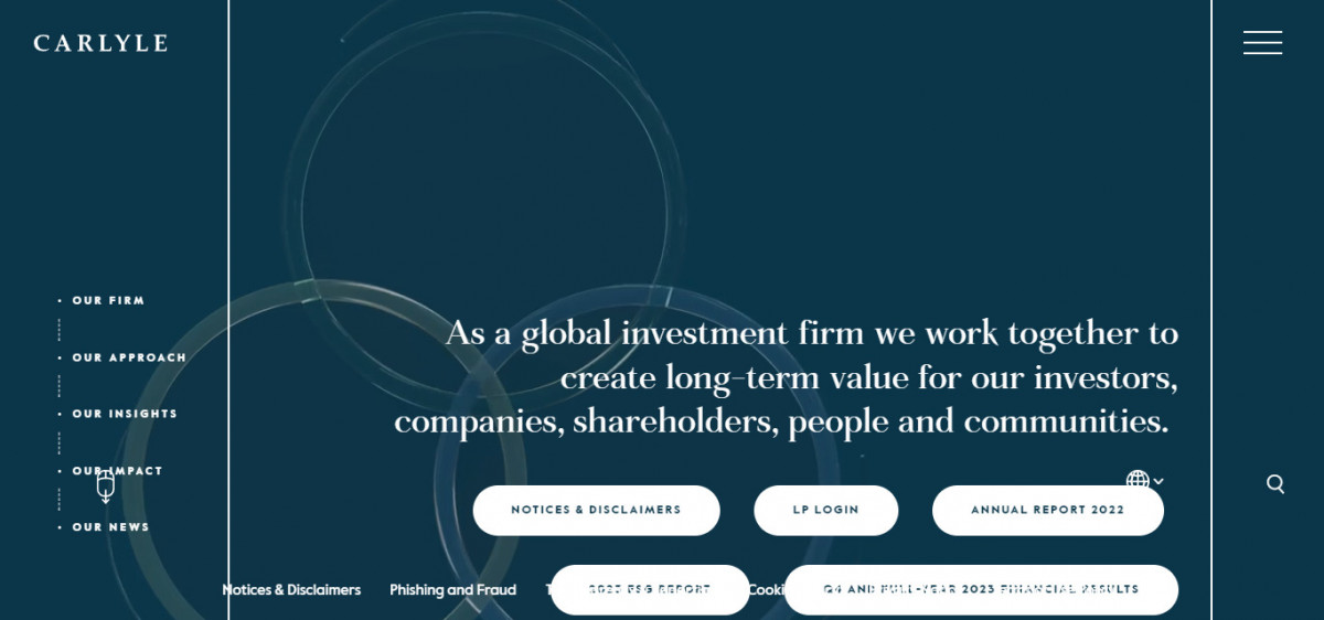 Best 14 Private Equity Website Examples to Inspire Your Site 13