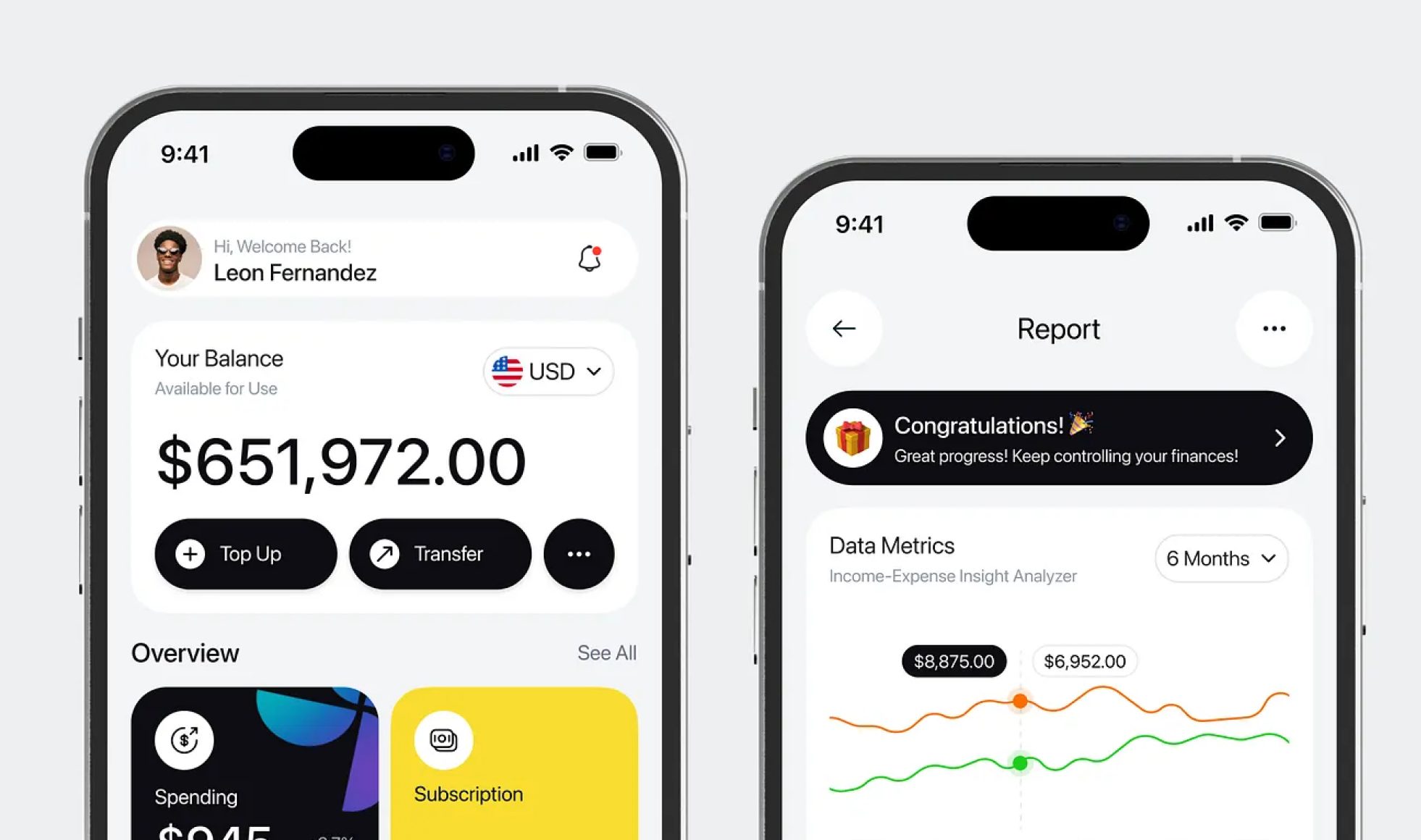 Quality Assurance Services 2