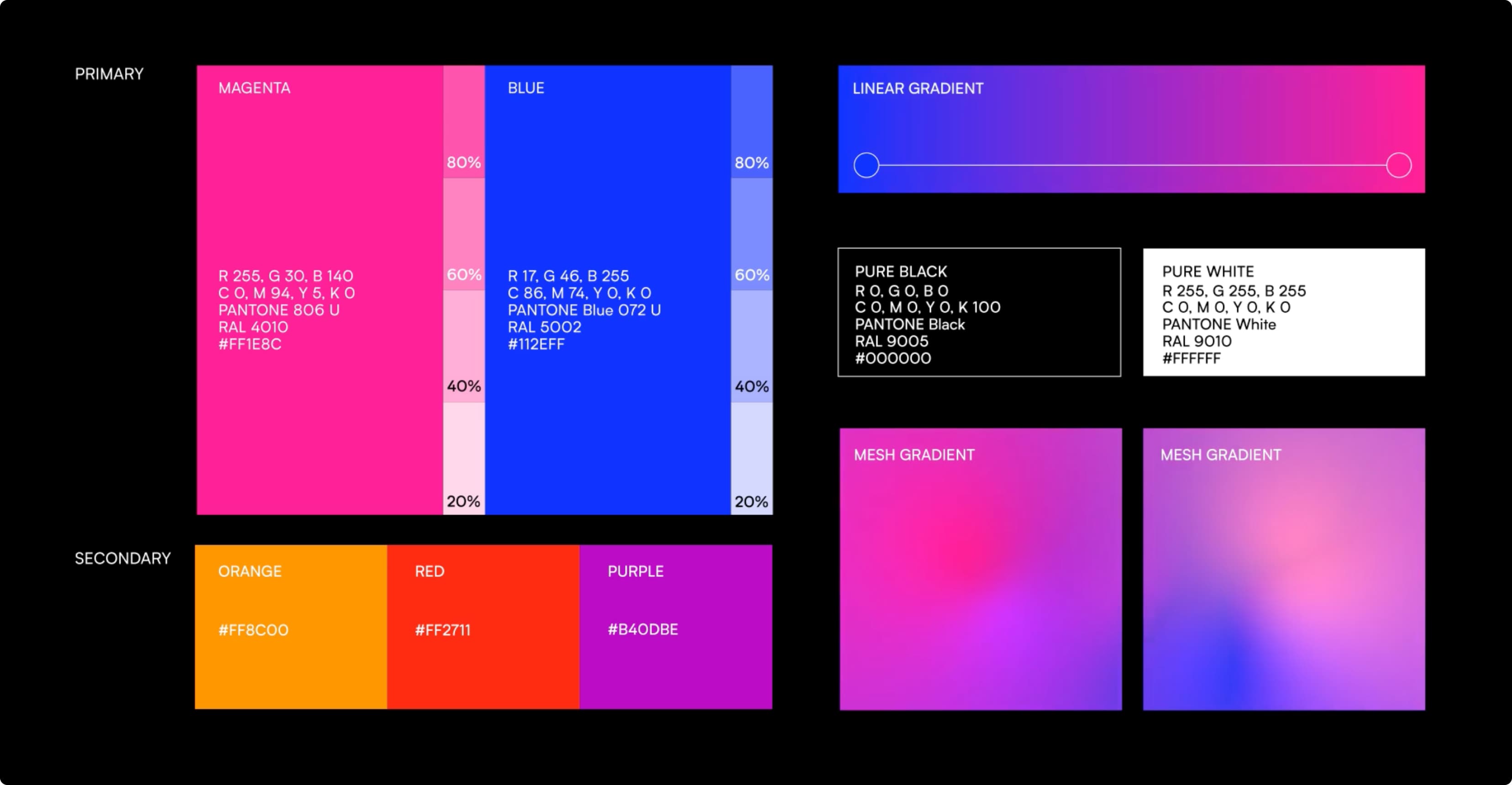 01 Creative Exploration