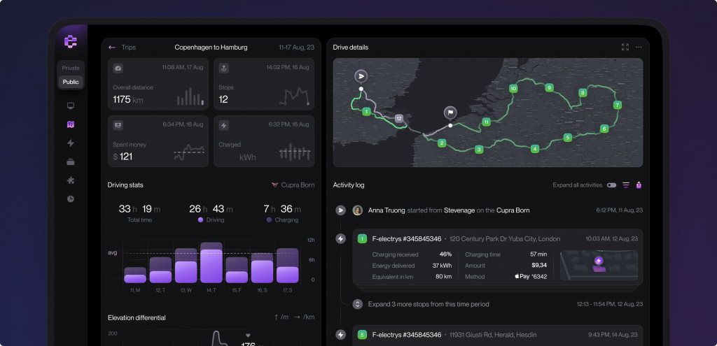 01 Finding a Reliable Charger