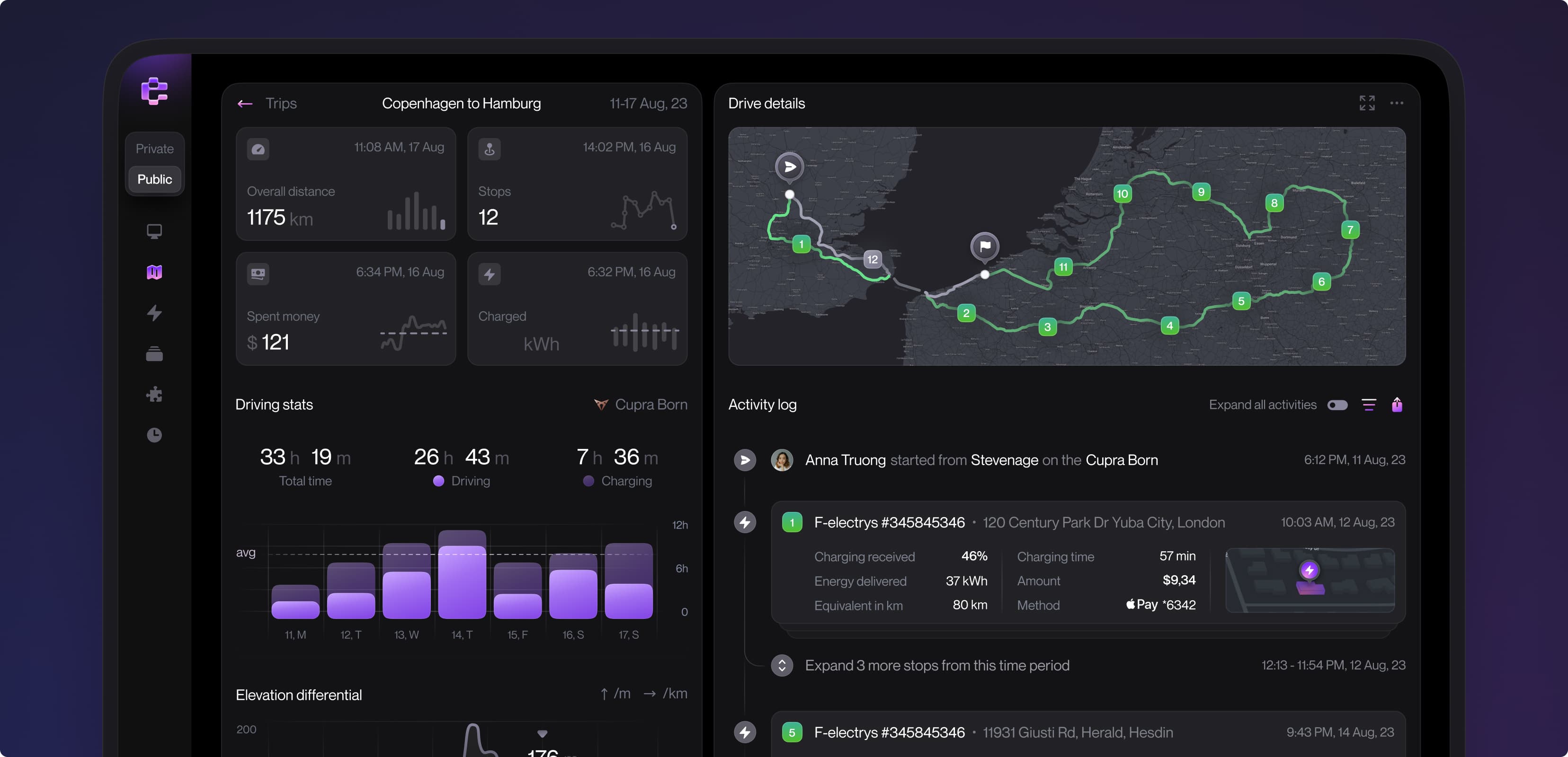 How to Design a Smart EV Charging Mobile App