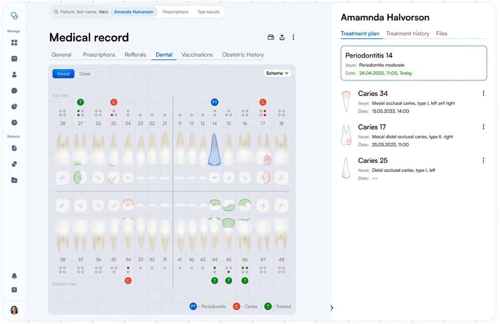 Dashboard Design Principles & Best Practices To Enhance Your Data Analysis 9