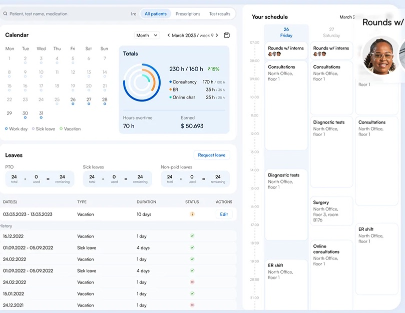 Dashboard Design Principles & Best Practices To Enhance Your Data Analysis 4