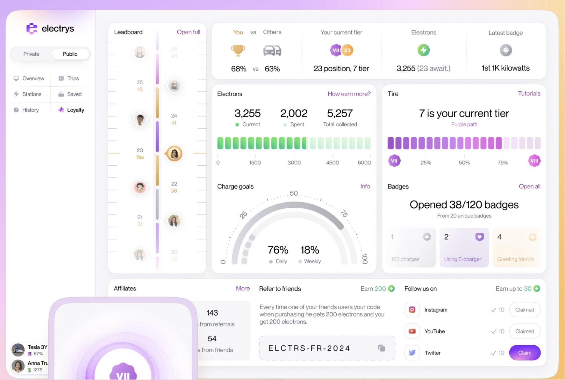 How to Design a Smart EV Charging Mobile App 7