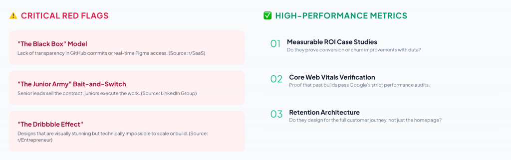 Top 10 Web Design Companies in Europe in 2026 13