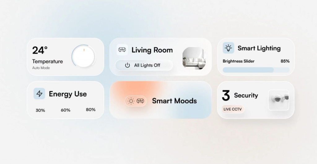 UI Ideas for Designing Widgets 2