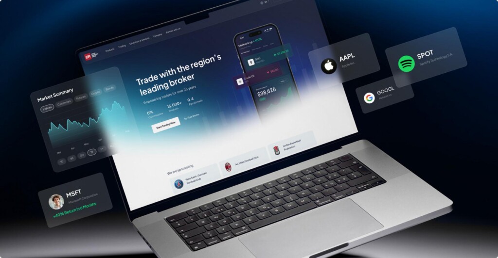 Fintech broker application UI mockup for CFI showcasing market summary charts, asset tracking for AAPL and MSFT, and mobile trading experience.